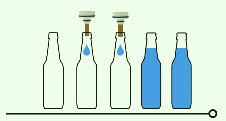 Bottle Line